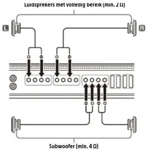 SONY XM5ES - Systeem met 2 overbrugde luidsprekers + 2 subwooofers - 1