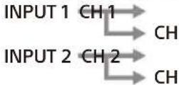 SONY XM5ES - Interruptor CH 1-4 - 2