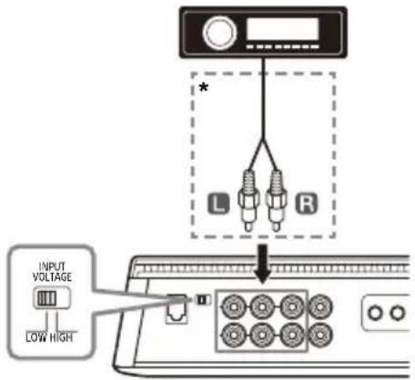 SONY XM5ES - Conexión de entrada de nivel bajo - 1