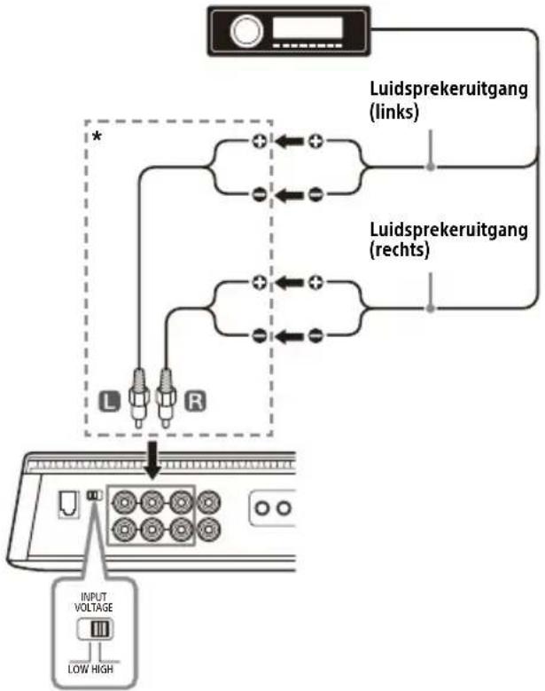 SONY XM5ES - Invoeraansluiting - 2