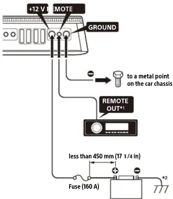 SONY XM5ES - Power Connections - 1