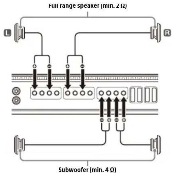 SONY XM5ES - 2 bridged speaker + 2 subwoofer system - 1