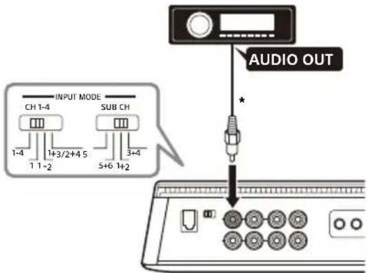 SONY XM5ES - 1-kanalsingang - 1