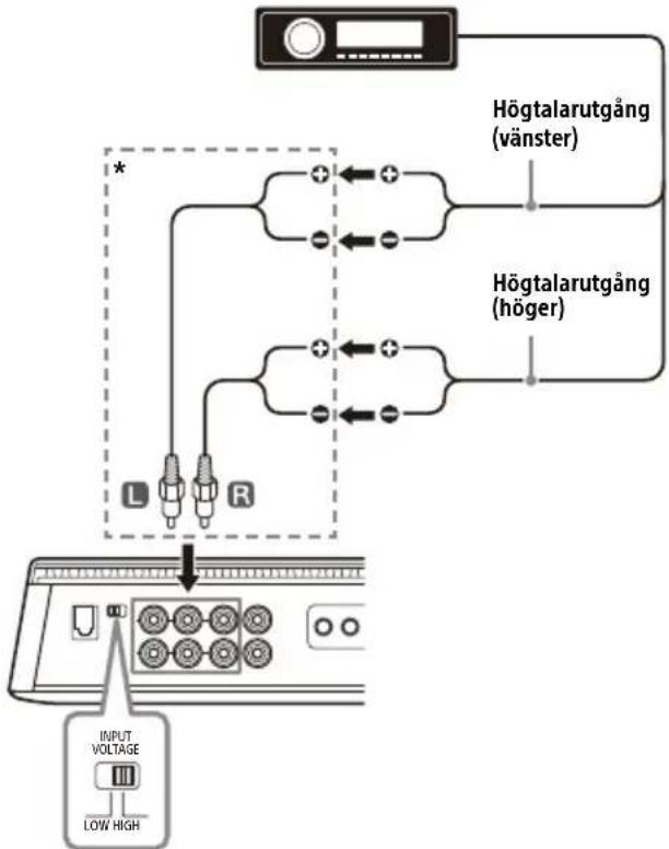 SONY XM5ES - Anslutning med hog inmatningsnivå - 1