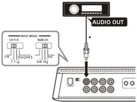 SONY XM5ES - Entrada de 1 canal - 1