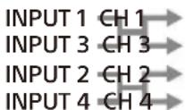 SONY XM5ES - CH1-4-omkopplare - 4
