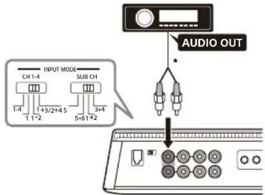 SONY XM5ES - 2-Kanal-Einspeisung - 1