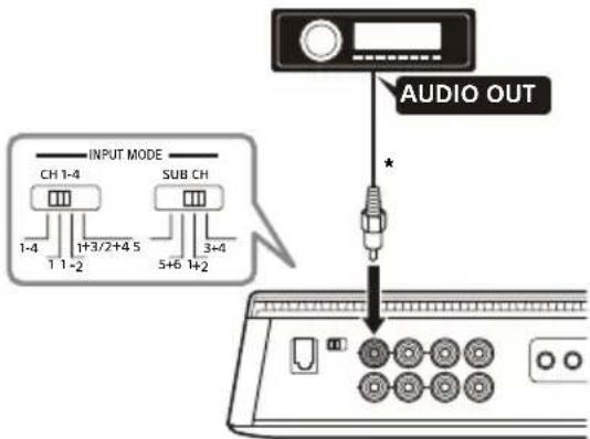 SONY XM5ES - D 1-channel input - 1