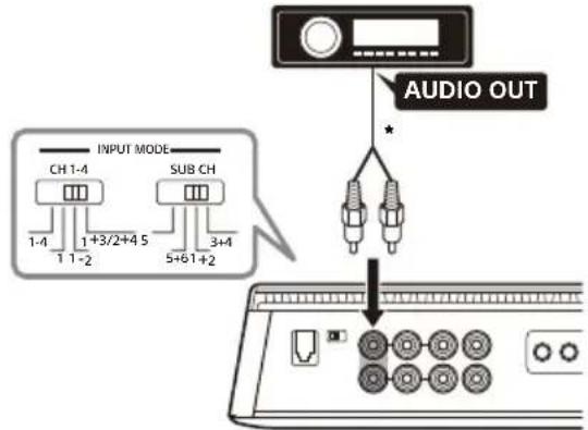 SONY XM5ES - E 2-channel input - 1