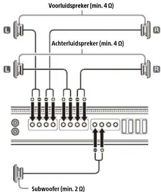 SONY XM5ES - Systeem met 4 luidsprekers + 1 subwoofer - 1