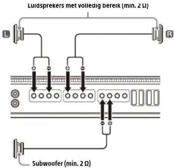 SONY XM5ES - Systeem met 2 overbrugde luidsprekers +1 subwoofer - 1
