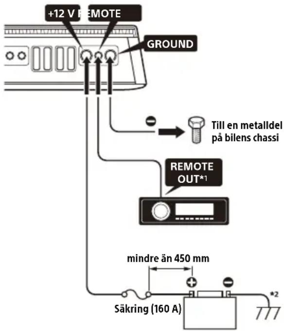 SONY XM5ES - Strömansluttingar - 1