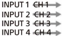 SONY XM5ES - CH1-4-omkopplare - 1