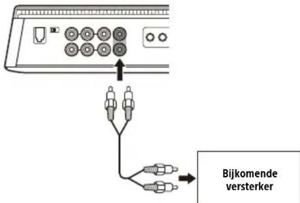 SONY XM5ES - Uitvoeraansluiting - 1
