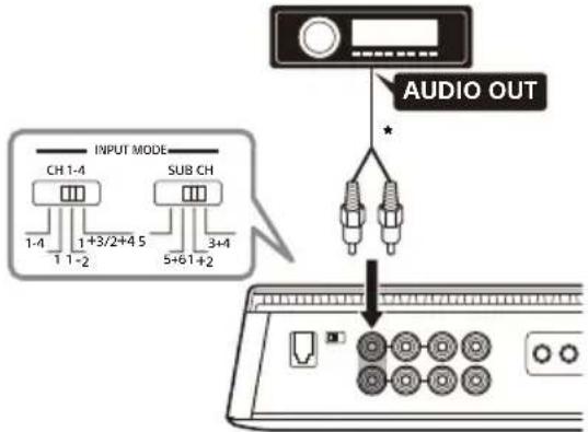 SONY XM5ES - 2-kanalsingang - 1