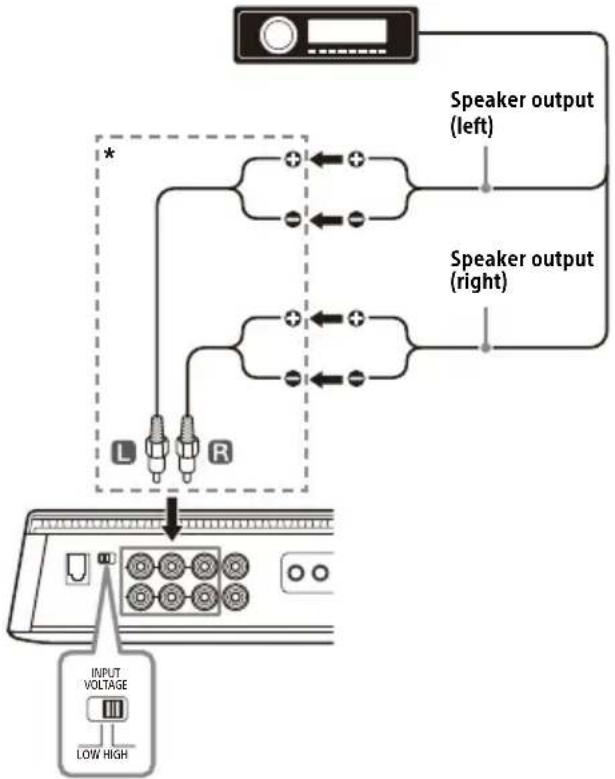 SONY XM5ES - Making high-level input connection - 1