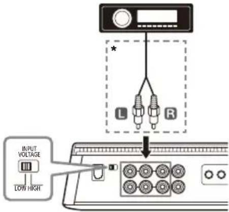 SONY XM5ES - Raccordement des entrées bas niveau - 1
