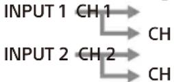 SONY XM5ES - CH1-4-omkopplare - 3