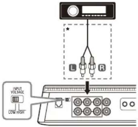 SONY XM5ES - Invoeraansluiting - 1