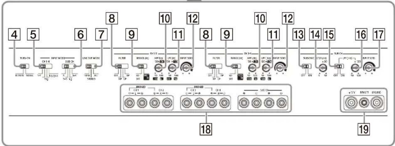 SONY XM5ES - Control Panel (Top Panel) - 2