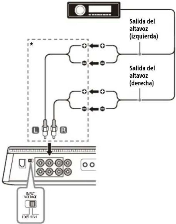 SONY XM5ES - Conexión de entrada de nivel alto - 1