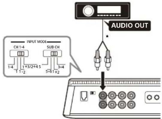 SONY XM5ES - 2-kanaalsinvoer - 1