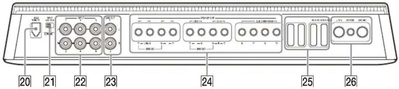 SONY XM5ES - Panel de conectores (panel delantero) - 1