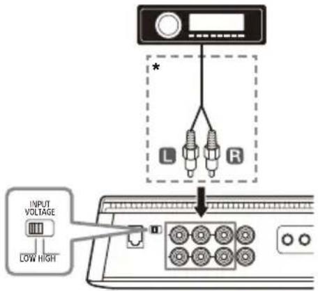 SONY XM5ES - Ingångsanslutning - 1