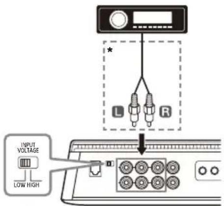 SONY XM5ES - Herstellen einer Niedrigpegel-Eingangsverbindung - 1