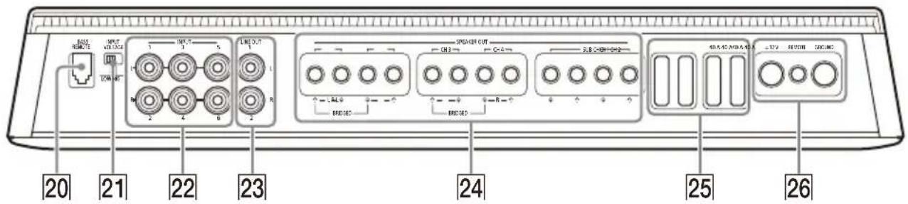 SONY XM5ES - Connector Panel (Front Panel) - 1