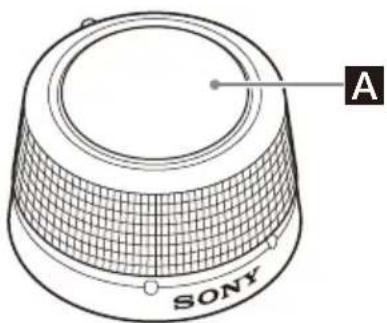SONY XM5ES - Basafstandsbediening - 1