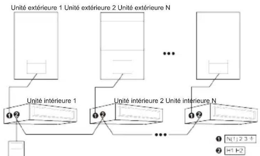 DAITSU ACD 60TK DB - Exigences de raccordement électrique - 5