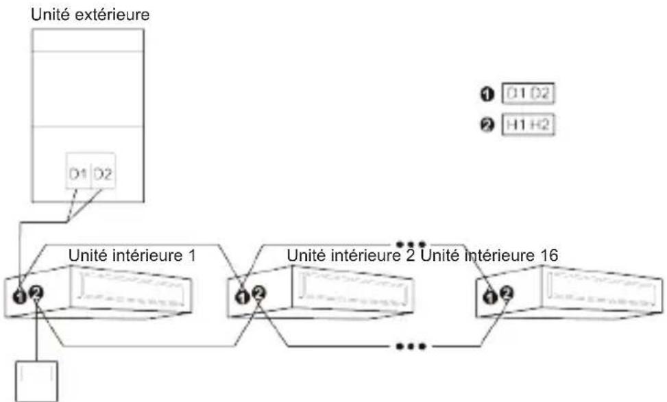 DAITSU ACD 60TK DB - Exigences de raccordement électrique - 3