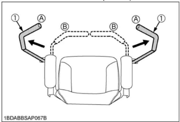 KUBOTA ZG227A354 - ◆Position de verrouillage neutre - 1