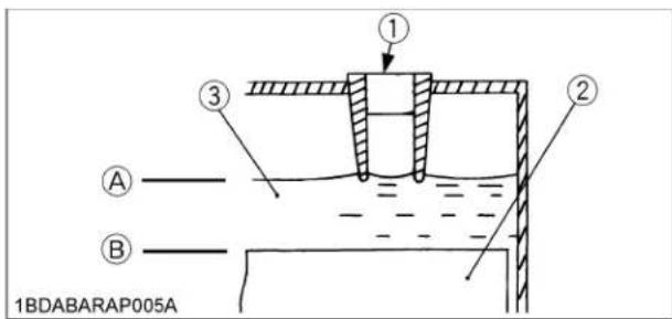 KUBOTA ZG227A354 - ATTENTION - 1