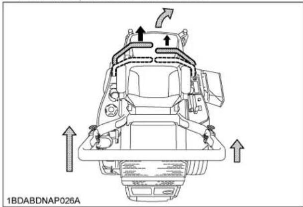 KUBOTA ZG227A354 - MARCHE AVANT: - 4