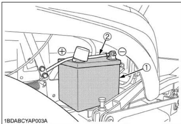 KUBOTA ZG227A354 - ATTENTION - 1