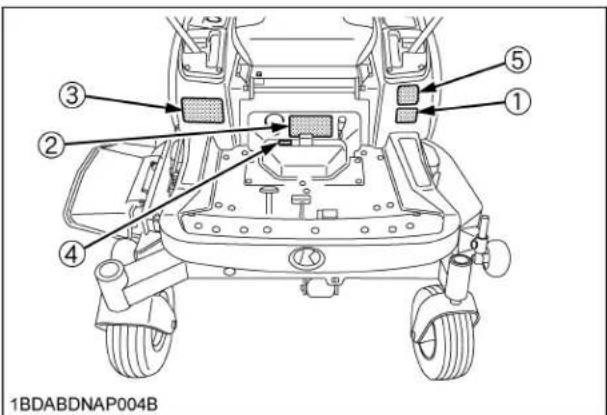 KUBOTA ZG227A354 - ÉTIQUETTES DE DANGER, D'AVERTISSEMENT ET D'ATTENTION - 1