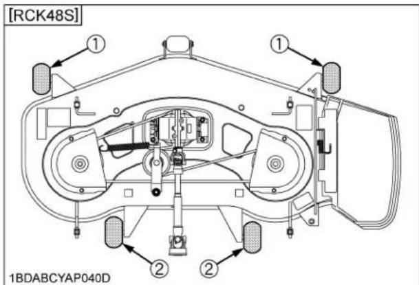 KUBOTA ZG227A354 - IMPORTANT : - 5