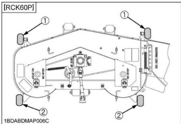 KUBOTA ZG227A354 - IMPORTANT : - 3