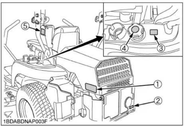 KUBOTA ZG227A354 - AVERTISSEMENT - 1
