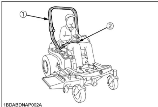 KUBOTA ZG227A354 - AVANT UTILISATION - 1