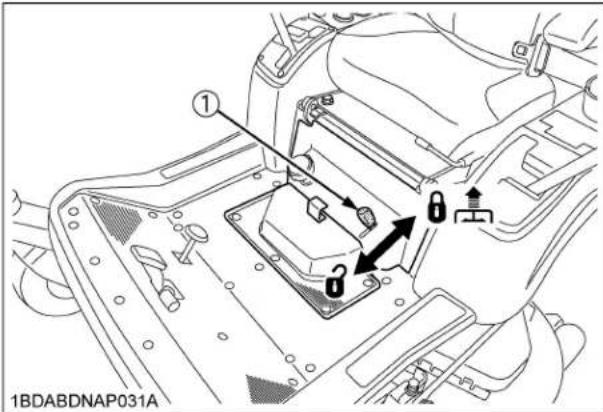 KUBOTA ZG227A354 - DANGER - 1