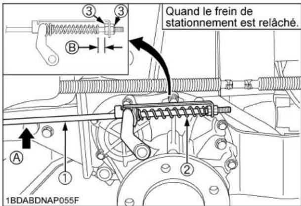 KUBOTA ZG227A354 - Vérification du ressort du frein - 2