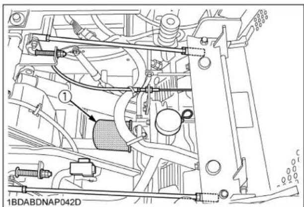KUBOTA ZG227A354 - IMPORTANT : - 2