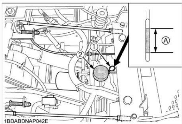 KUBOTA ZG227A354 - IMPORTANT : - 3