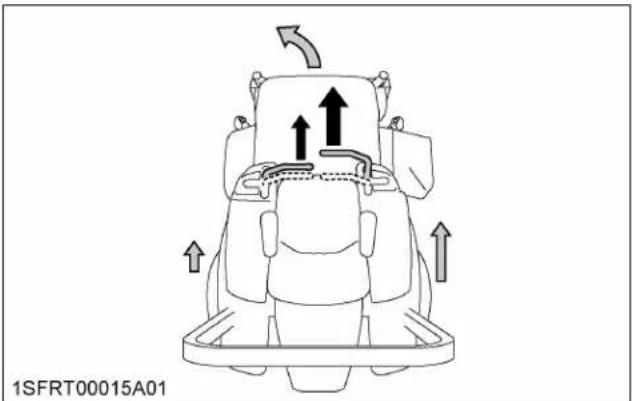 KUBOTA Z724 - Virage normal à gauche : - 1