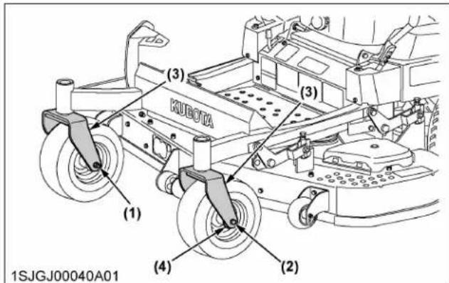 KUBOTA Z724 - AVERTISSEMENT - 1