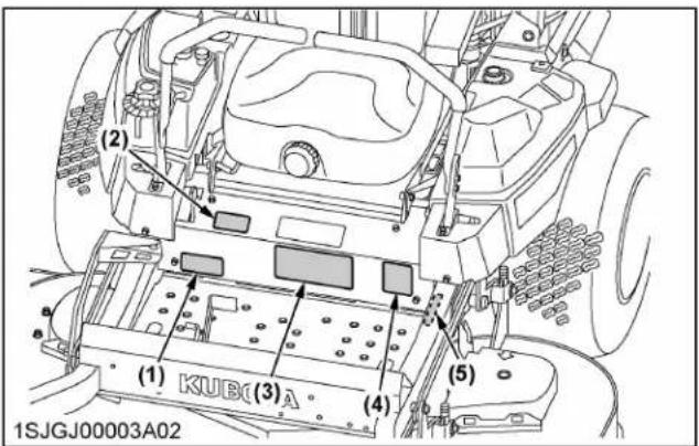 KUBOTA Z724 - ETIQUETTES DE SÉCURITÉ - 1