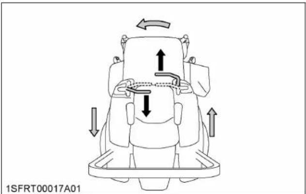 KUBOTA Z724 - Virage serré (zéro) à gauche : - 1